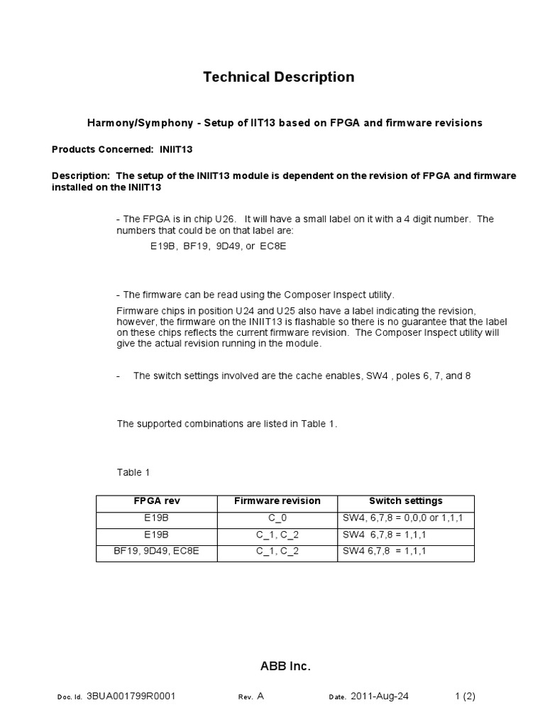 Harmony symphony setup of iit13 based on fpga and firmware revisions