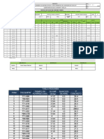 Control de Calidad Del Concreto Fresco