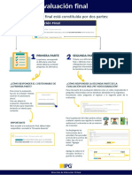 Infografía de Ev. Final