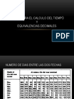 Cap 3 Tablas para El Calculo Del Tiempó