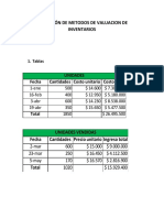 Aplicación de Metodos de Valuacion de Inventarios: Fecha Cantidades Costo Unitario Costo Total Unidades