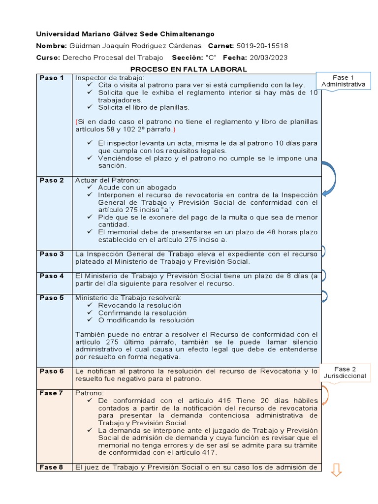 Proceso de Falta Laboral | PDF | Sentencia (ley) | Separación de poderes