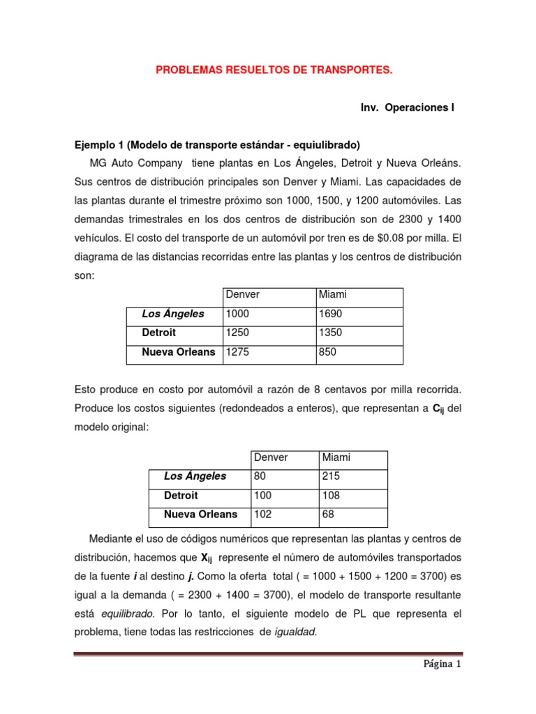 Problemas Resueltos de Transporte | PDF | Transporte