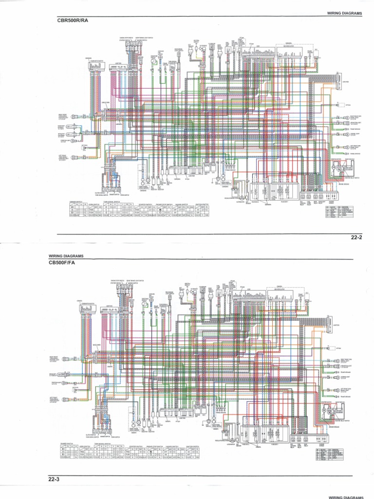CB500X Wiring Diagrams | PDF