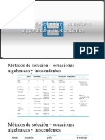 Métodos de Solución - Ecuaciones Algebraicas y Trascendentes