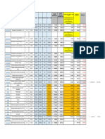 Excavación y demolición precios comparativos