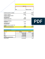 Tabla de costos equivalentes de producción en fases A y B