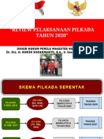 Review Pelaksanaan Pilkada TAHUN 2020