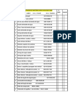 Listagem de materiais aplicados em motor marítimo