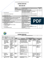 Swot Analysis