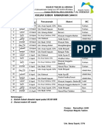 Jadwal Kuliah Subuh