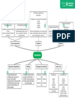 Trabajo Fisiopatologia Ii 1.1