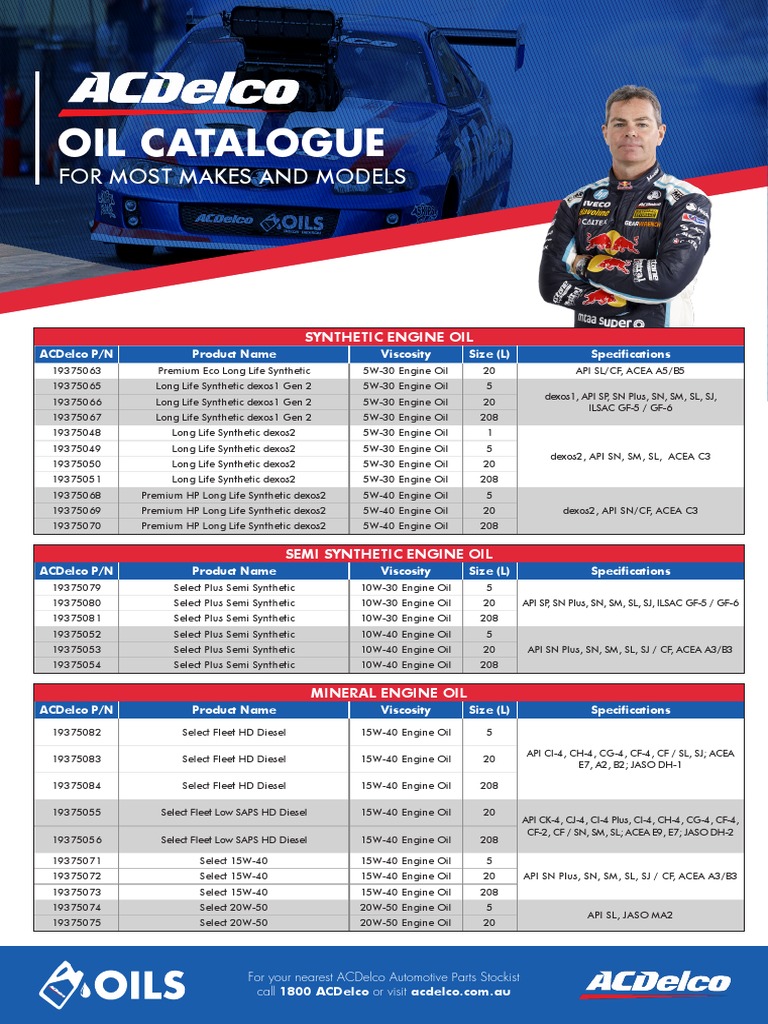 Oil Catalogue For Most Makes and Models PDF Motor Oil Automotive