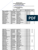 Daftar Halaqoh 2022-2023