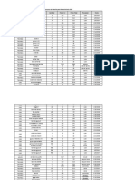 Consumo de Material para Mantenimiento 2022 Modulo Nombre Del Material Cantidad Precio / U Precio Total Proveedor Fecha