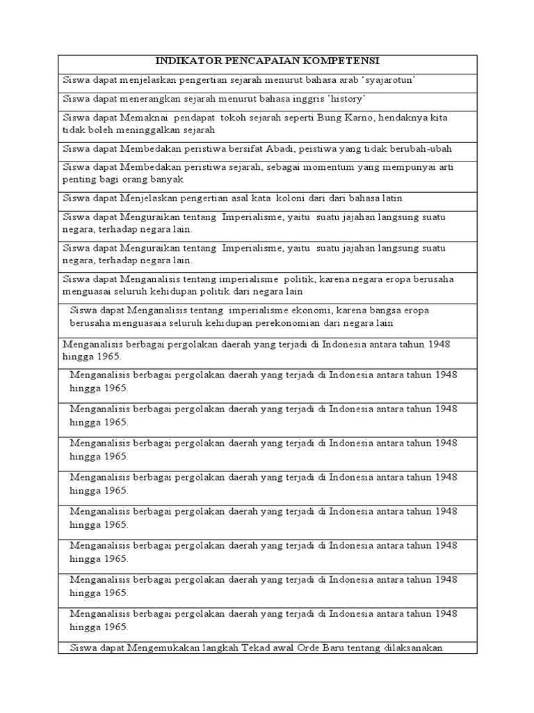 Kisi kisi sejarah indonesia usp pdf kajian bahasa asing sejarah