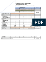 Progress Harian Roadheader 4 Februari 2023