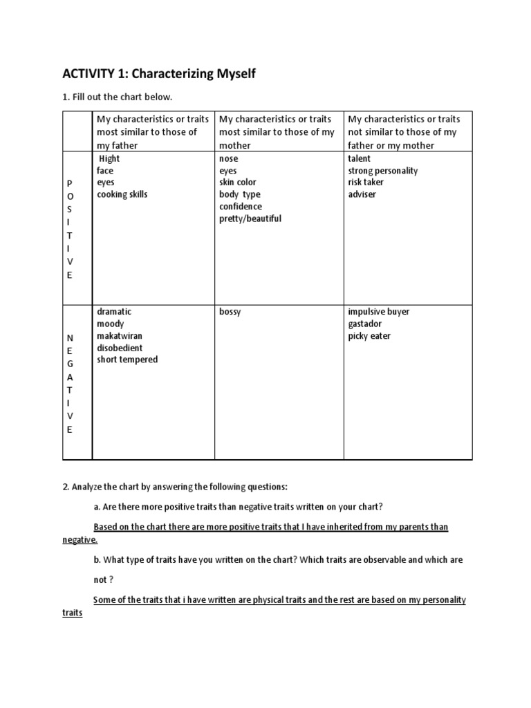 Analyzing Personal Traits and Characteristics | PDF