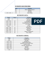 Rundown Soundchek: Waktu Durasi Kegiatan