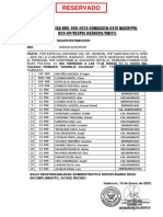 Reservado: Orden/Telefónica Nro. 005-2023-Comasgen-Co/V Macrepol Hco-Cp/Regpol Huánuco/Unicii