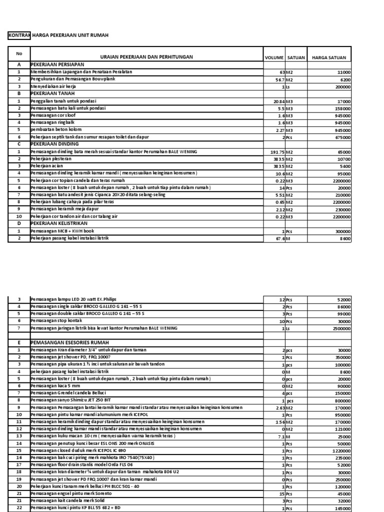 RAB Type 40 | PDF | Griya & Taman