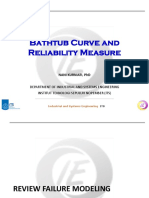 4. Bathtub and Reliability Measure