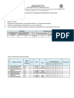 Informe - Marzo