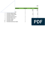 Data Pembelian Obat Excel