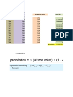 Ejercicios Pronosticos 13 de Febrero