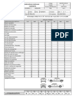 Jose Diaz 2023 V9R-878 25F6T3F34: Inspección de Vehículos Camioneta