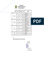 Jadwal Pengawas Uadt