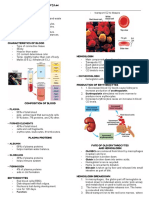 Blood - Mcon 01 (Lec) A4