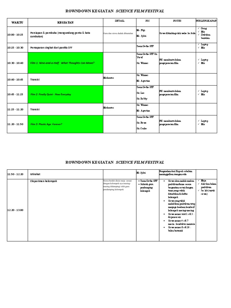 Rowndown SFF | PDF