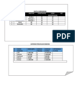 Data Kariawan: NO Nama Kariawan Jabatan Usia (Tahun) Lama Kerja (Tahun) Ket