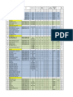 Data JP Baru 2019 (File April)