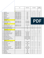 Pembagian April BPJS Penunjang 2016