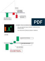 Loss Por Destaque NF Descanso FDM Anotações