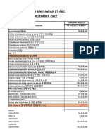 Perhitungan Gaji Karyawan PT Abc Januari SD Desember 2022