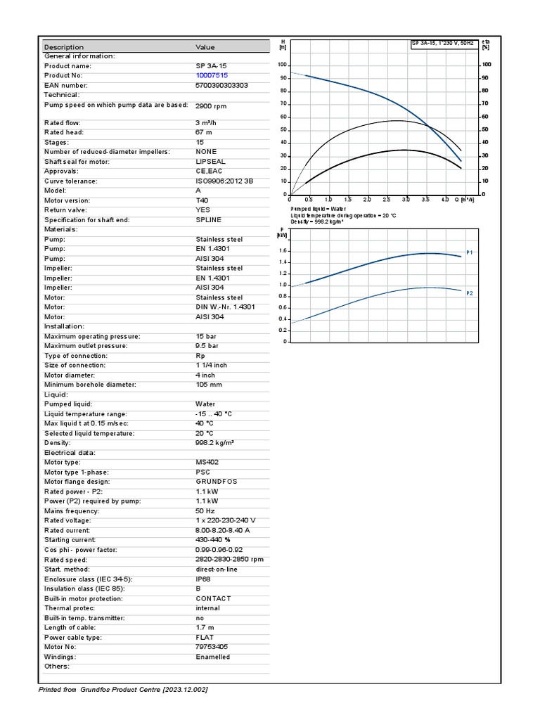 Grundfos SP 3A-15 Pump Specs | PDF | Pump | Electric Motor