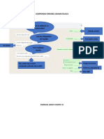 Compendio Errores Gramaticales