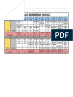 Timetable Grade 10 Mock Exam 2022 - 23 - GRADE 10