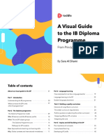 A Visual Guide To The IB Diploma Programme: From Principles To Playbook!