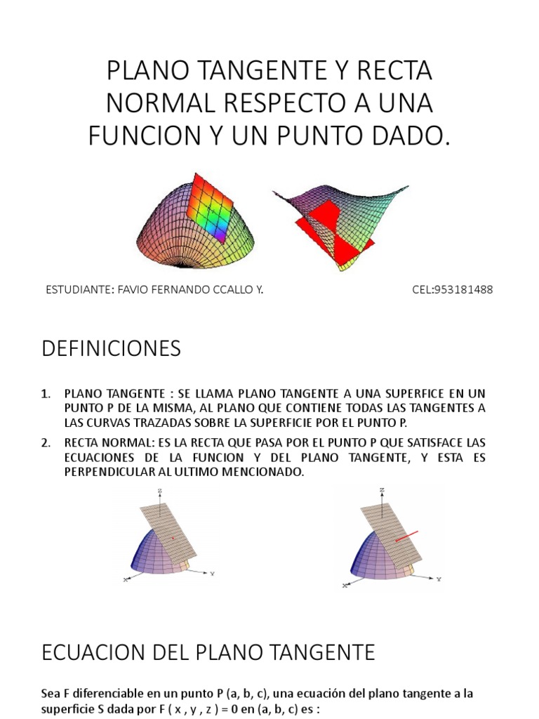 Plano Tangente y Recta Normal en Funciones | PDF | Tangente | Línea ...