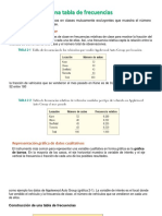 002-Tablas y Graficas