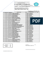 SMP Negeri 2 Lembang: Kelas