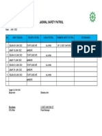 Jadwal Safety Patrol