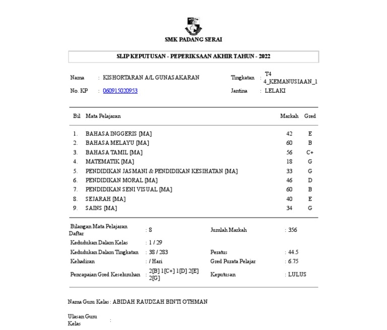 SMK Padang Serai Slip Keputusan Peperiksaan Akhir Tahun 2022 PDF
