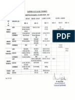 Rabindranath Tagore University: Eco-Hg, Bot-Hg Eco-Hg. Bot-Hg/Rc