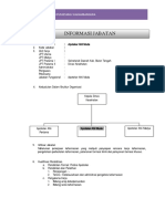 Informasi Jabatan: Kab. Buton Tengah Uptd Puskesmas Wakambangura