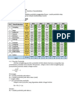 Analisis Kependudukan Baru